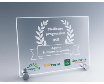 Plaques grav&eacute;es